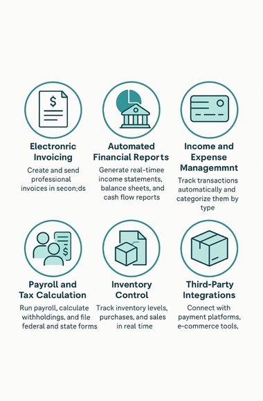 Consultorías Contables USA. Salud Financiera de Tu Negocio 1 Consultorías Contables en USA