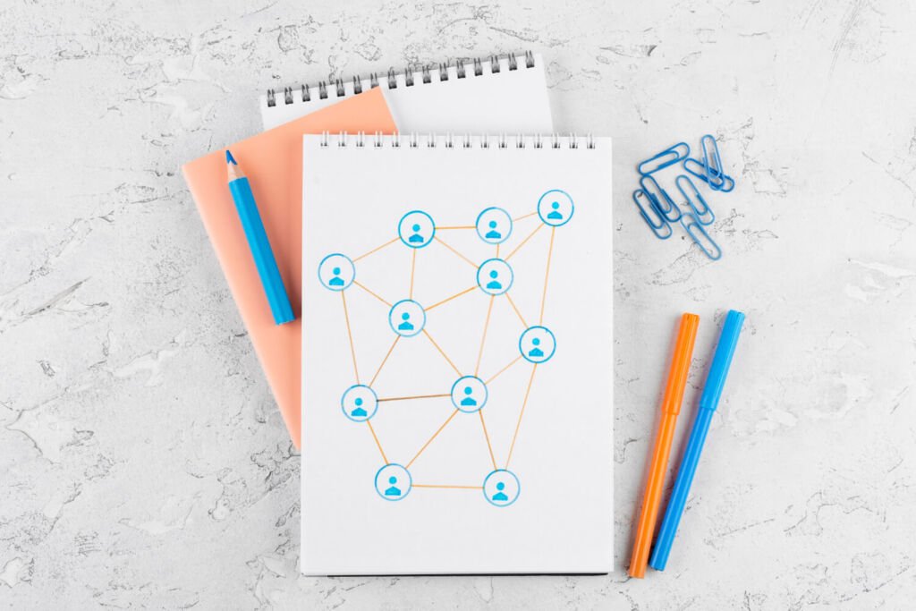 Individual corporate plan: a complete guide for companies in 2025, guidelines